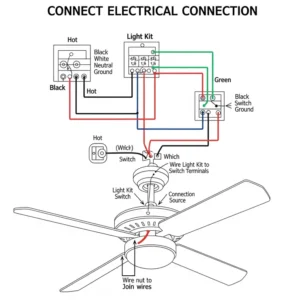Clear wiring diagram for connecting a light kit to a ceiling fan, simplifying the electrical setup.