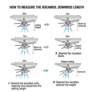 Diagram showing how to accurately measure the ideal ceiling fan downrod length based on ceiling height