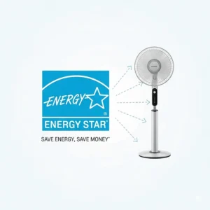 A simple graphic with an energy star logo next to a floor fan. This illustration emphasizes the product's energy efficiency and cost-saving benefits for businesses and homes.