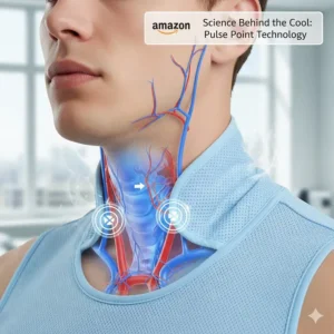 Informational graphic illustrating how the cooling neck wrap works by applying cold to pulse points on the neck to help cool the entire body, a product sold on Amazon.