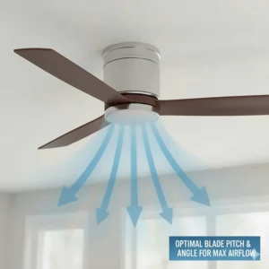 Illustration showing the optimal blade pitch on a three blade fan for maximum air movement and energy efficiency.