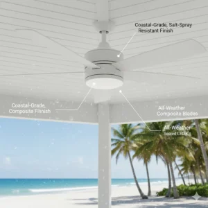 A wet rated ceiling fan with salt-spray resistant finish suitable for beachfront gazebos.