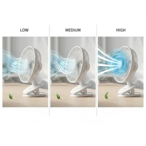 Diagram showing three different wind speed levels of a powerful clip on fan.