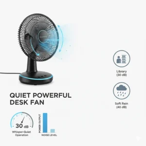 Infographic comparing the high power output and low decibel noise levels of a desk fan.